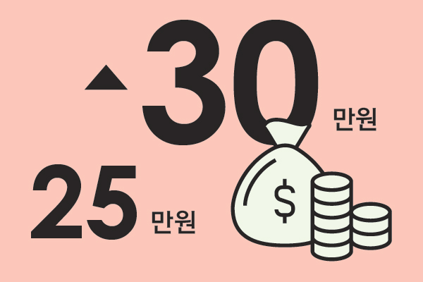 기초연금 인상 일러스트