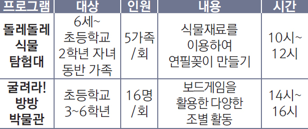 주말교육프로그램 정보