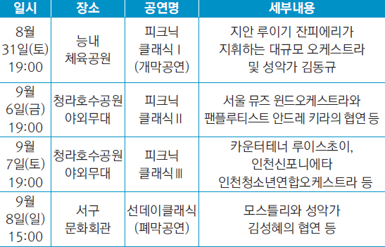 정서진 피크닉 클래식 일자별 공연정보