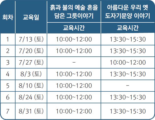 녹청자박물관 프로그램 안내