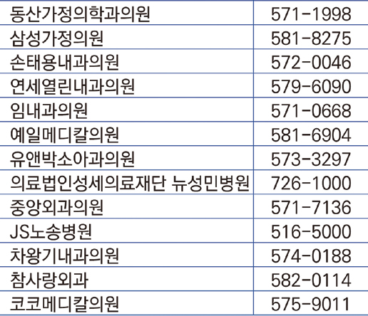 석남동 의료기관 목록 및 연락처