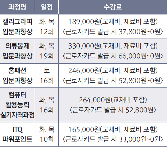 근로자 훈련 과정별 일정 및 수강료 안내