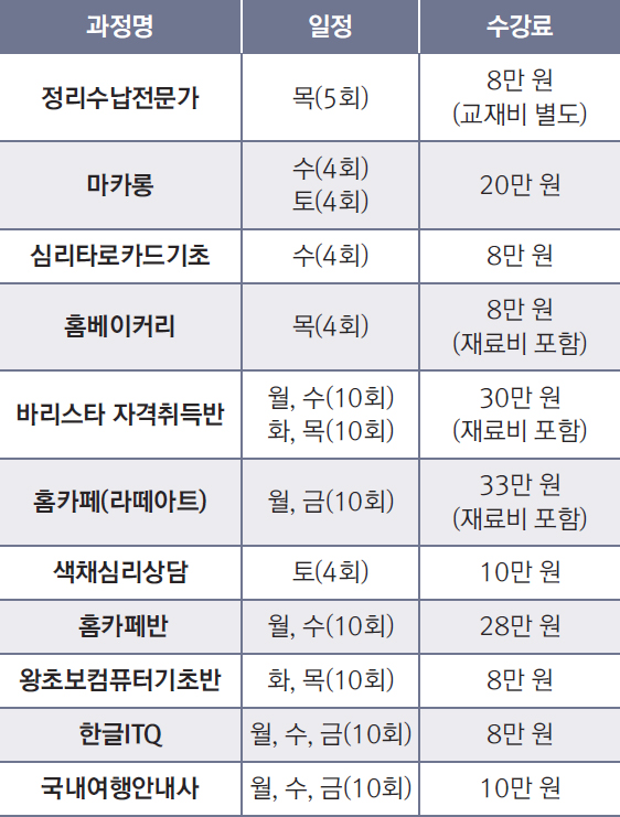 일반교육훈련 과정별 일정 및 수강료 안내