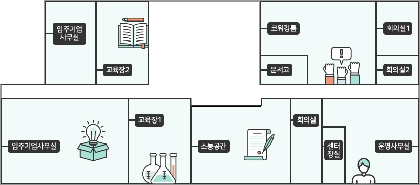 서구사회적경제마을지원센터 평면도