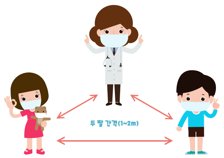 두 팔 간격(1~2m)