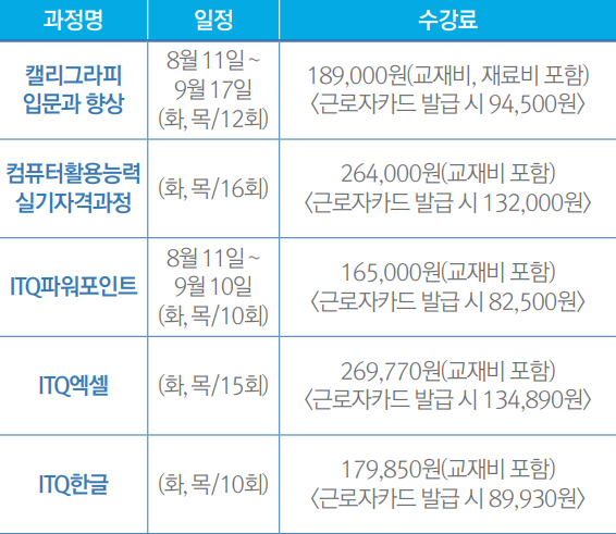 국민내일배움카드훈련 교육과정 안내