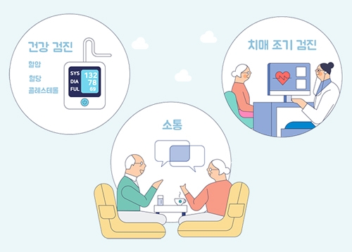 [건강] 65세 이상 폐렴구균 무료 예방접종, 치매조기검진 사업 등