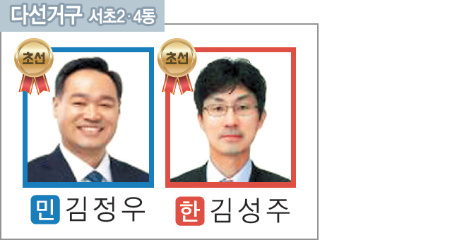 다선거구 더불어민주당 김정우, 자유한국당 김성주