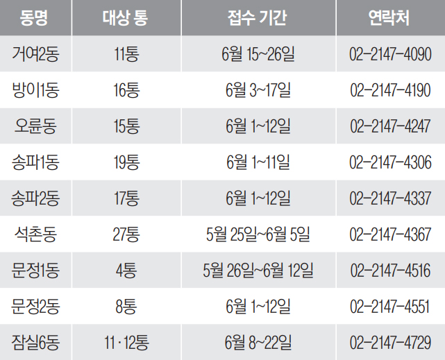 6월 통장모집 접수 안내