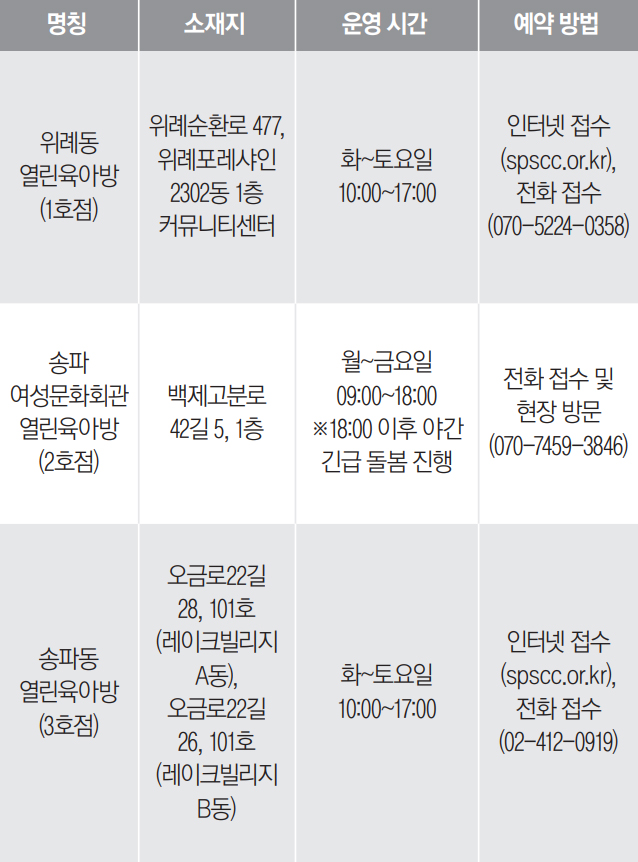 송파구 열린육아방 안내