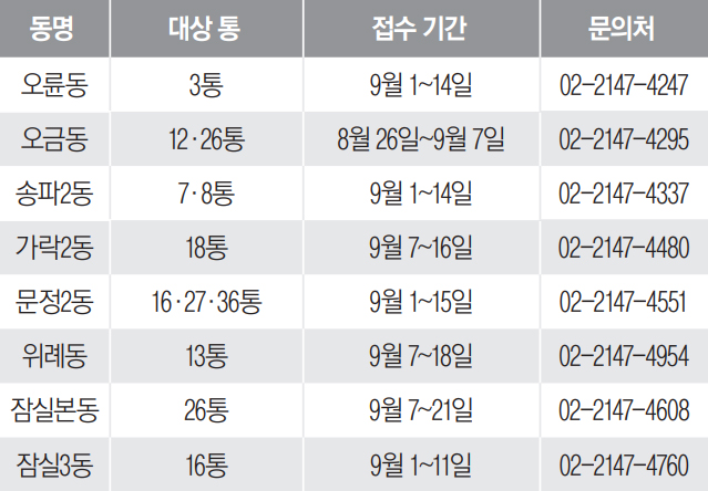 9월 통장 모집안내