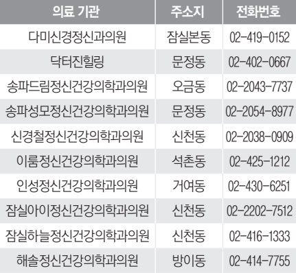 참여의료기관 주소지 및 전화번호 안내