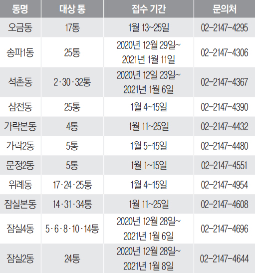 1월 통장 모집 안내