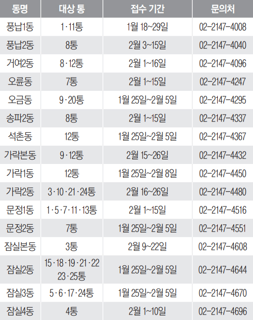 2월 통장 모집 안내