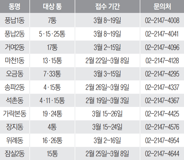 3월 통장 모집 안내