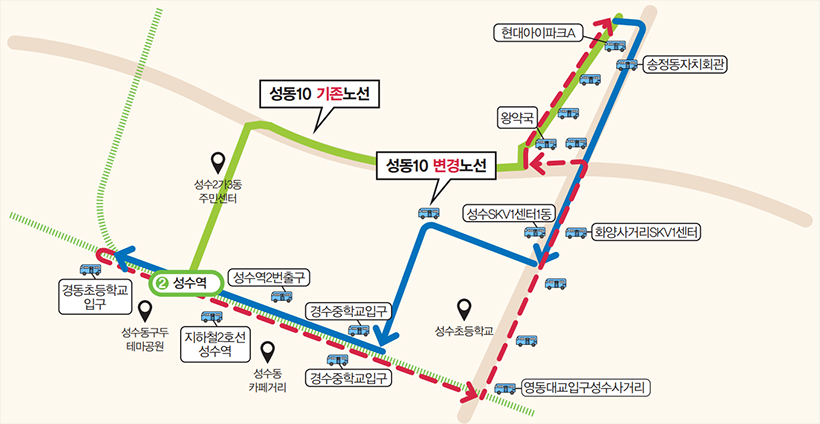 성동10번 마을버스 노선조정