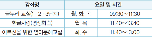 한글배우기 글누리교실 강좌 안내