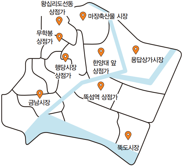 성동구 전통시장 약도