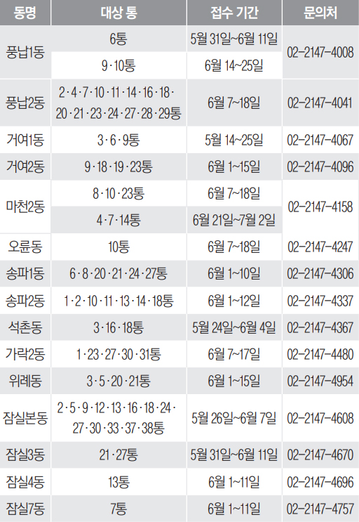 6월 통장 모집