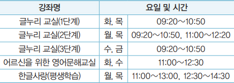 한글배우기 글누리교실 강좌 안내