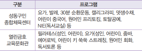 온라인 화상 라이브 프로그램 안내