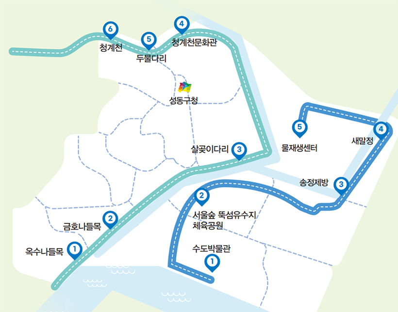 성동의 물길 약도