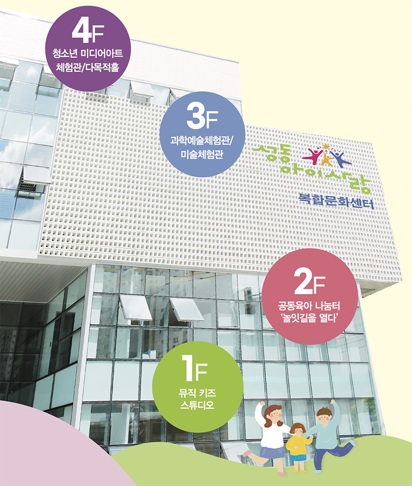 성동 아이사랑 복합문화센터