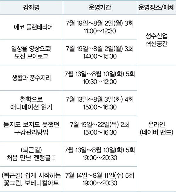 강좌 및 운영기간 안내