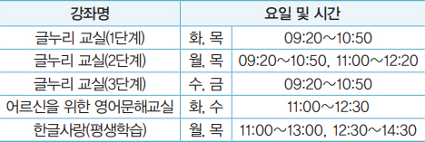 한글배우기-글누리교실 강좌 안내