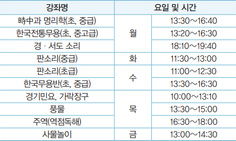 전통문화강좌 안내