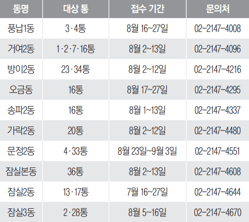 8월 통장 모집