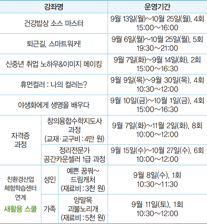9월 온라인 동네배움터 강의 안내