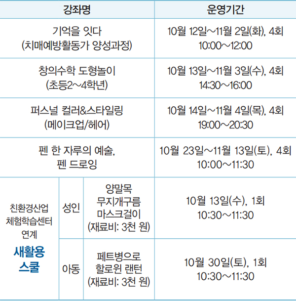 10월 온라인 동네배움터 강좌 안내