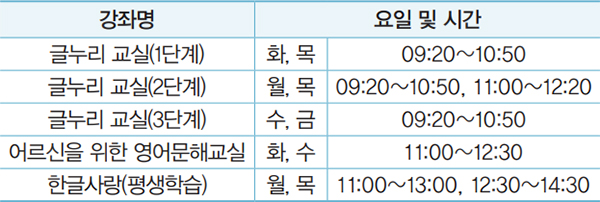한글배우기-글누리교실 안내