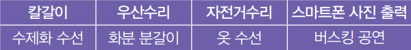 칼갈이, 우산수리, 자전거수리, 스마트폰 사진 출력, 수제화 수선, 화분 분갈이, 옷 수선, 버스킹 공연