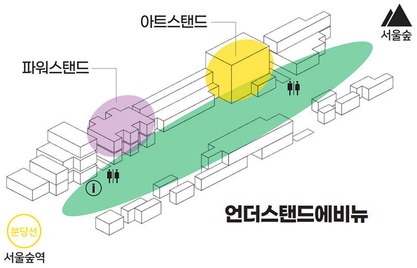 언더스탠드 에비뉴 약도