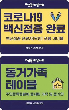 동거 가족 및 백신접종 완료 POP