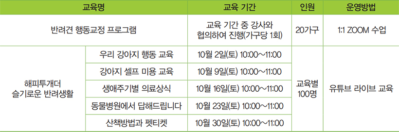 ‘함께 행복하개’ 교육 안내