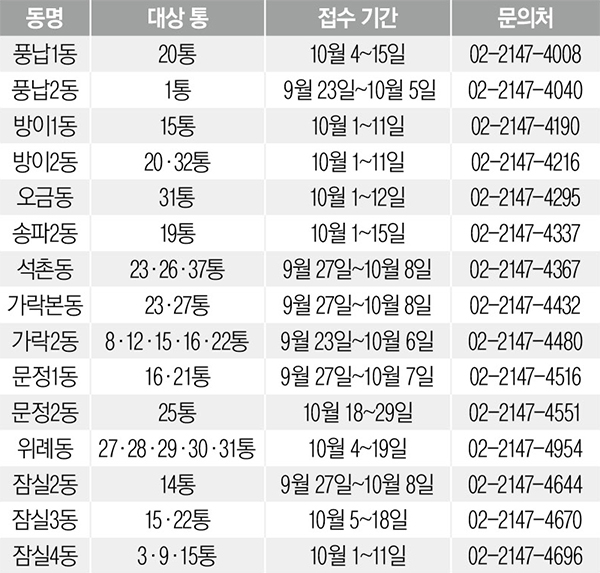 10월 통장 모집