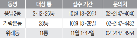 11월 통장 모집