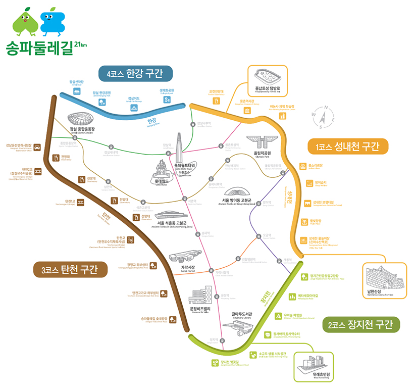 송파둘레길 코스별 구간 약도