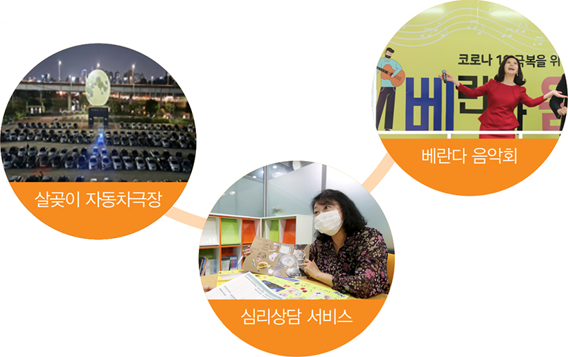 살곶이 자동차극장 / 심리상담 서비스 / 베란다 음악회