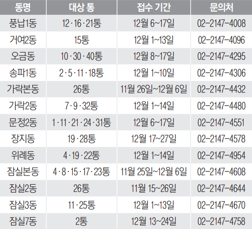 동별 통장모집 안내