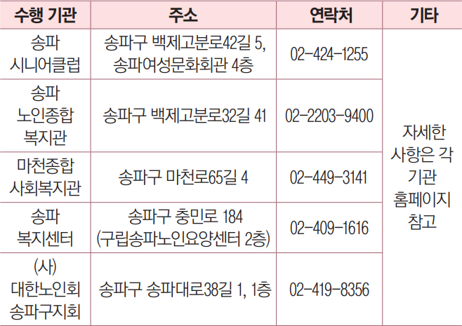 수행기관 안내