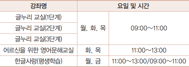 글누리 교실 강좌 안내