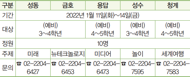 겨울 독서교실 이용안내