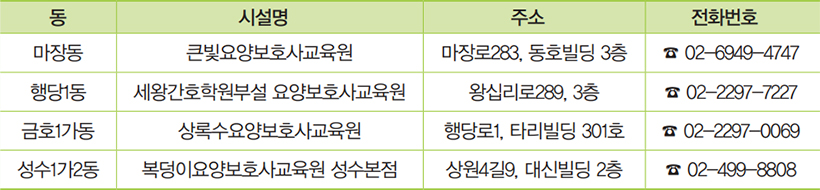 동별 시설 안내