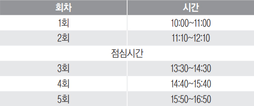 송파어린이문화회관 상상마루 체험관 이용 안내