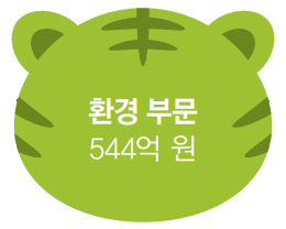 환경 부문 544억 원