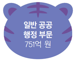 일반 공공 행정 부문 751억 원